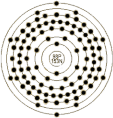锎(Cf) - Californium
