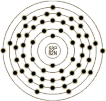 鈰(Ce) - Cerium