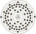 鉿(Hf) - Hafnium