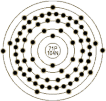 镥(Lu) - Lutetium