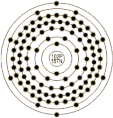 锘(No) - Nobelium
